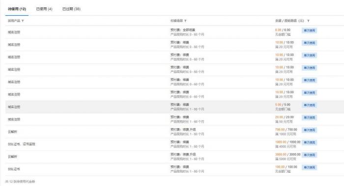 图片[3]-23元撸腾讯云.xyz纯数字溢价域名10年-希音出海