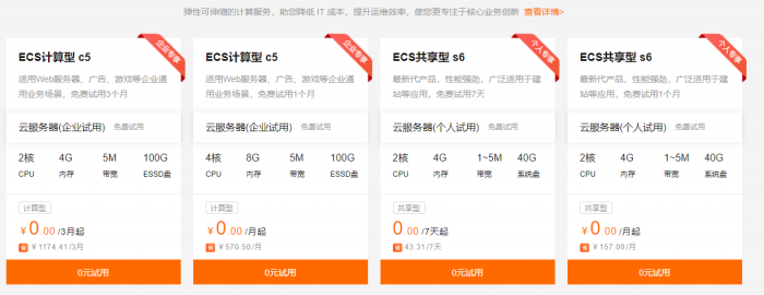 图片[1]-阿里云试用2h4g服务器7~90天活动-希音出海