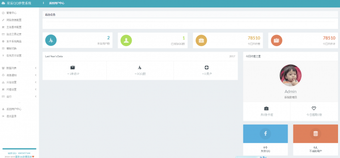 最新可用QQ秒赞源码,功能齐全无后门!-希音出海