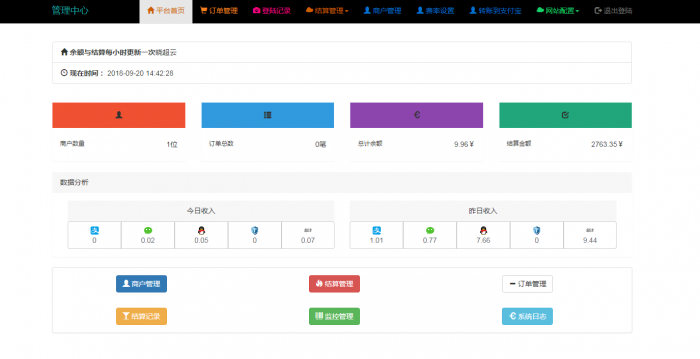 雨泽最新第四版易支付整套网站源码-希音出海