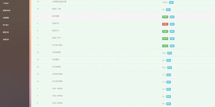 微信庄闲游戏搭建教程，可运营赚钱-希音出海
