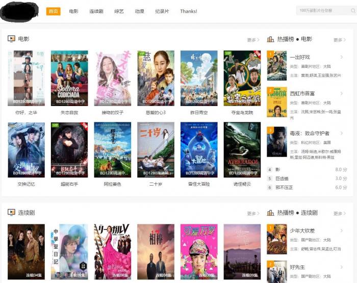 分享个苹果cmsv10自适应清新白橙模板源码-希音出海