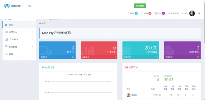 图片[4]-2019最新骰宝源码全开源带数据库，无需公众号-希音出海