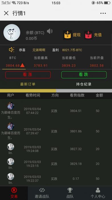 图片[1]-新更新微信币圈区块链系统微盘微交易源码-希音出海