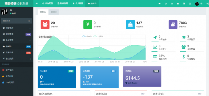 Max圈币人民币版本完美运营分享-希音出海