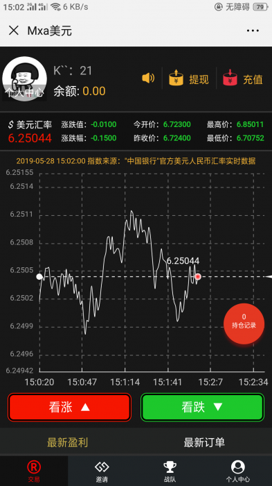 图片[1]-Max圈币人民币版本完美运营分享-希音出海