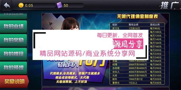 图片[1]-最新红色版二代QP陌陌ZQ游戏源码 已pj授权完美运营-希音出海