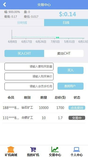 图片[2]-最新Thinkphp金融区块链云kuang机在线挖K系统源码-希音出海