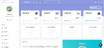 最新云授权V2.0网站源码-希音出海