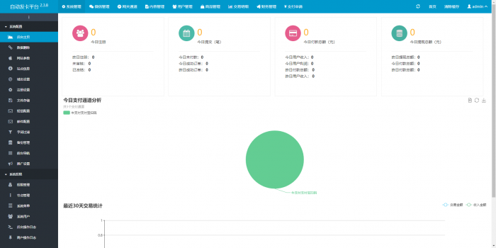 图片[4]-最新知宇自动发卡系统源码（支持多个免签约支付接口 ）-希音出海