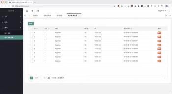 短网址分发系统源码 数据分析，可视化管理-希音出海