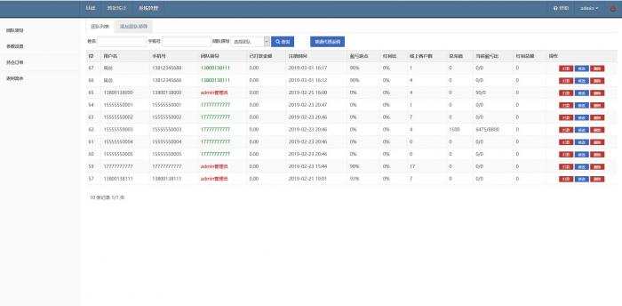 币圈全新界面可控版免公众号源码-希音出海