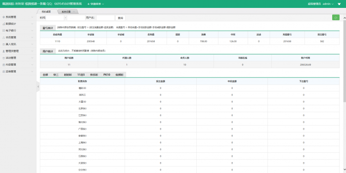 图片[4]-龍源国际ss彩二次开发源码-WAP手机双端-完整版-开奖正常（带搭建视频）-希音出海