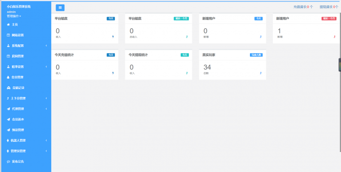图片[2]-最新时时采网站源码 带登录验证二级+幸运加拿大2.8-希音出海