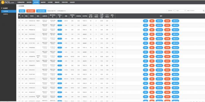 图片[7]-2020新版V8版本京东淘宝自动抢单系统源码/利息宝/会员开通/全开源/接单返利/区块链-希音出海