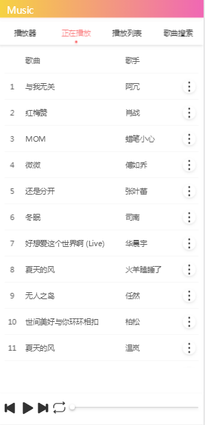 图片[1]-最新可用双端美化版在线音乐播放器网站源码-希音出海