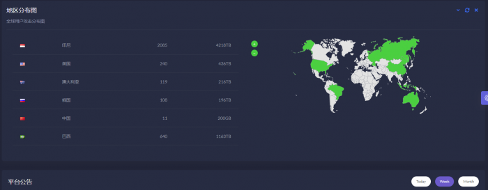 最新苍穹DDOS压力测试系统源码-希音出海