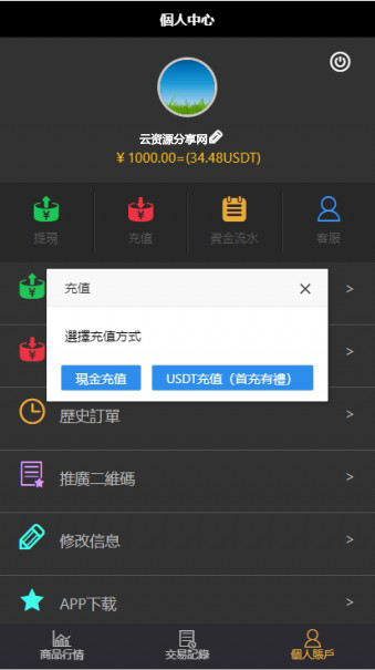 11月最新更新二开微盘USDT微交易时间盘+完整数据+K线修复完整+文字搭建教程-希音出海
