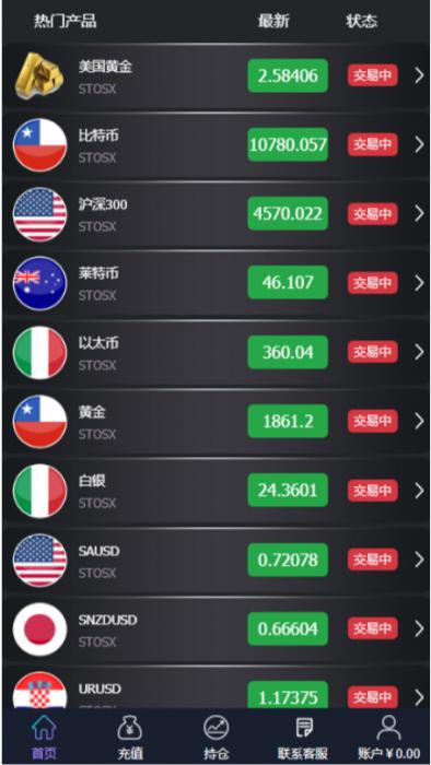 【微盘】基金宝带余额宝版 已去后门-希音出海