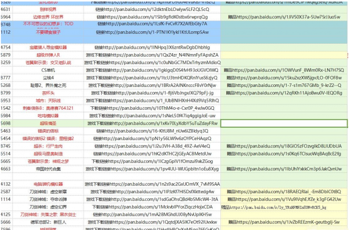 几千个单机游戏（附激活码、修改器）新增很多游戏链接-希音出海