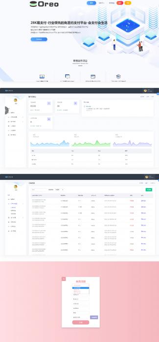 易支付源码 28k支付第四方支付源码-Oreo支付系统-希音出海