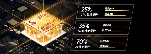 购机前须知:Redmi K30 Pro应该知道的8个细节 购机前须知:Redmi K30 Pro应该知道的8个细节