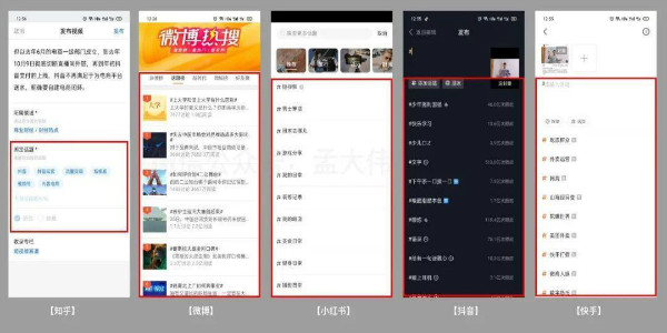视频号的 #话题标签 如何高效引流-希音出海
