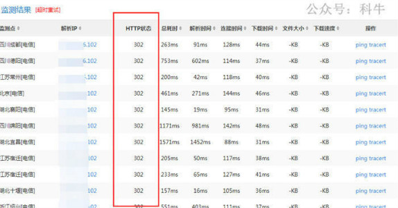 网站降权不收录的原因竟然是302重定向-希音出海