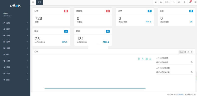CRMEB知识付费系统开源版-希音出海