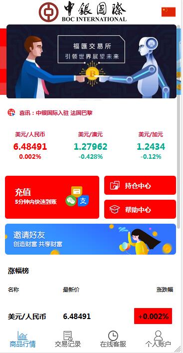 3种语言白色汇汇通微盘程序源码【站长亲测】-希音出海