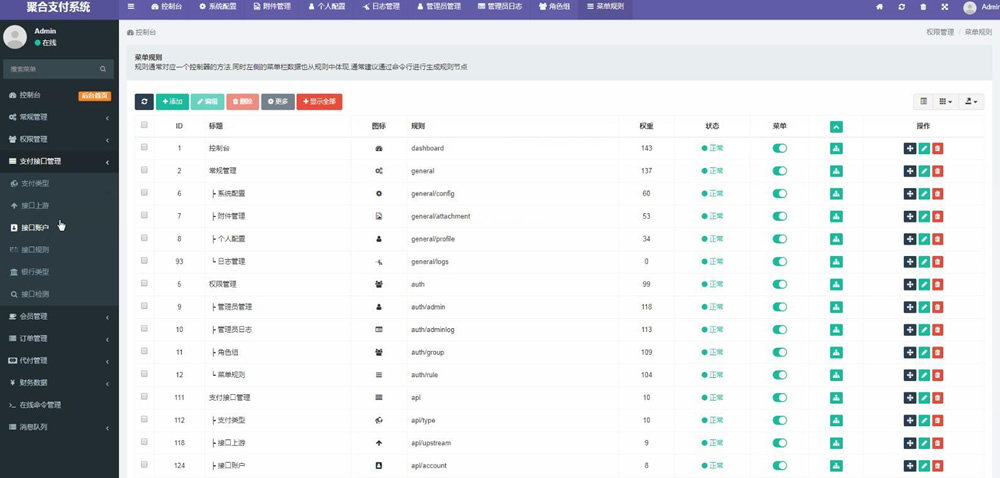 第四方聚合支付系统源码 支持银联快捷支付+支付宝扫码+支付宝wap+公众号+微信扫码-希音出海