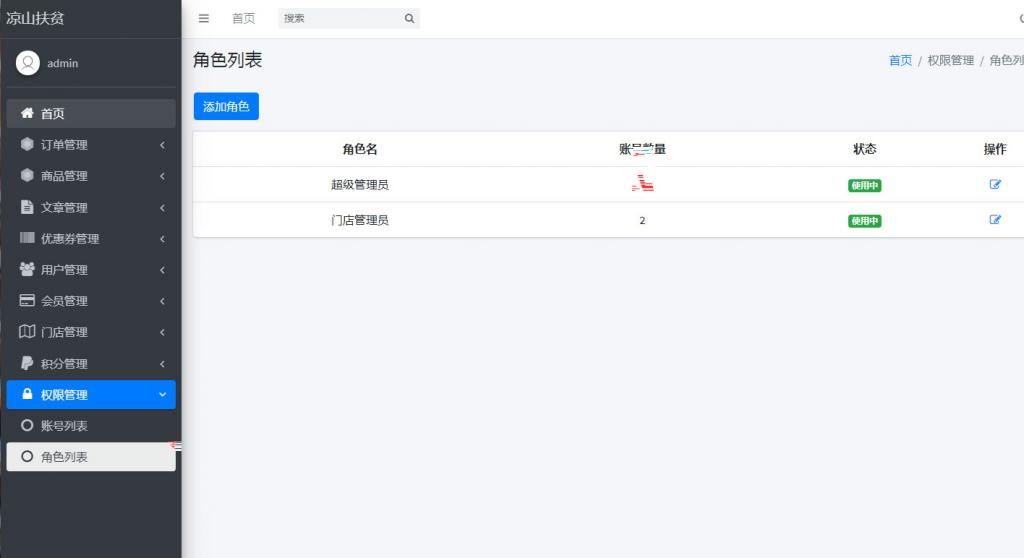 PHP网站后台角色权限管理系统源码-希音跨境出海Sheinify - 外贸独立站建站运营一站式平台