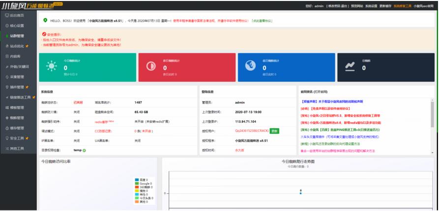 小旋风蜘蛛池站群X8.51无限制开心无域名授权破解版+自带30套模板-希音出海