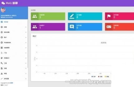 交友程序网站源码全套源码带APP源码+安装视频教程-希音出海
