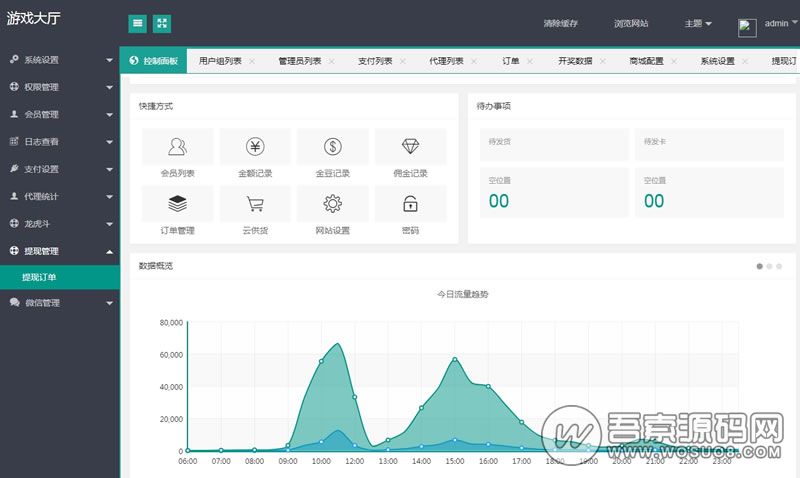 微信H5棋牌龙虎斗游戏完整源码,内置多级代理,亲测可完美运行,基于thinkphp可单独二次开发 微信H5棋牌龙虎斗游戏完整源码,内置多级代理,亲测可完美运行,基于thinkphp可单独二次开发