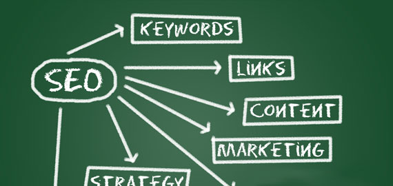 我是如何做公众号引流的，这里分享8个靠谱的方法-希音出海