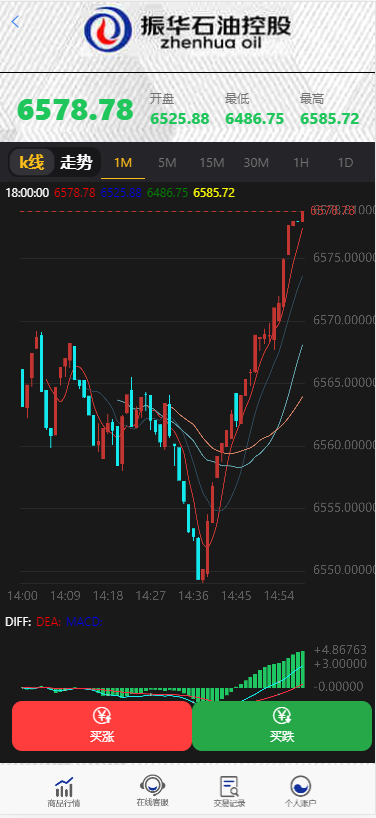 图片[3]-【独家修复版】2021年最新影视投资理财程序/支付已接/带完整视频教程/增加阿里云短信接-希音出海