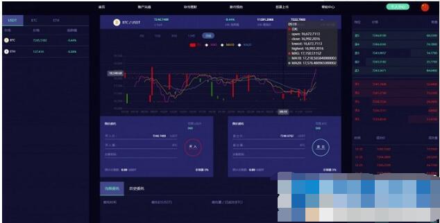 图片[2]-【亲测】最新lEO数值资产系统某平台2021新版 c2c币数值合约交易平台自动撮合松机器人功能-希音跨境出海Sheinify - 外贸独立站建站运营一站式平台