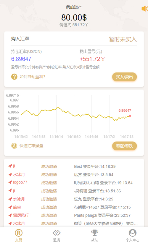 【白色新版币圈】完美运行美元币圈+安装教程+[已接支付]源码-希音出海