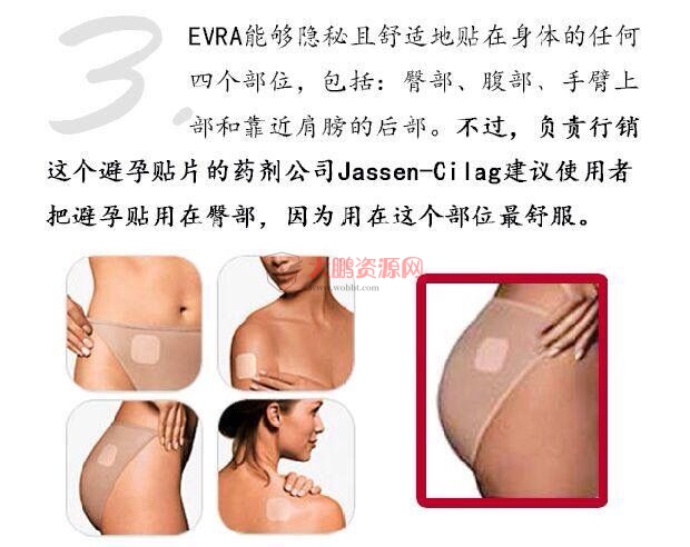 图片[10]-避孕不止安全套，17种避孕方法了解一下好兄弟们-希音出海