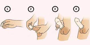 避孕不止安全套，17种避孕方法了解一下好兄弟们-希音出海