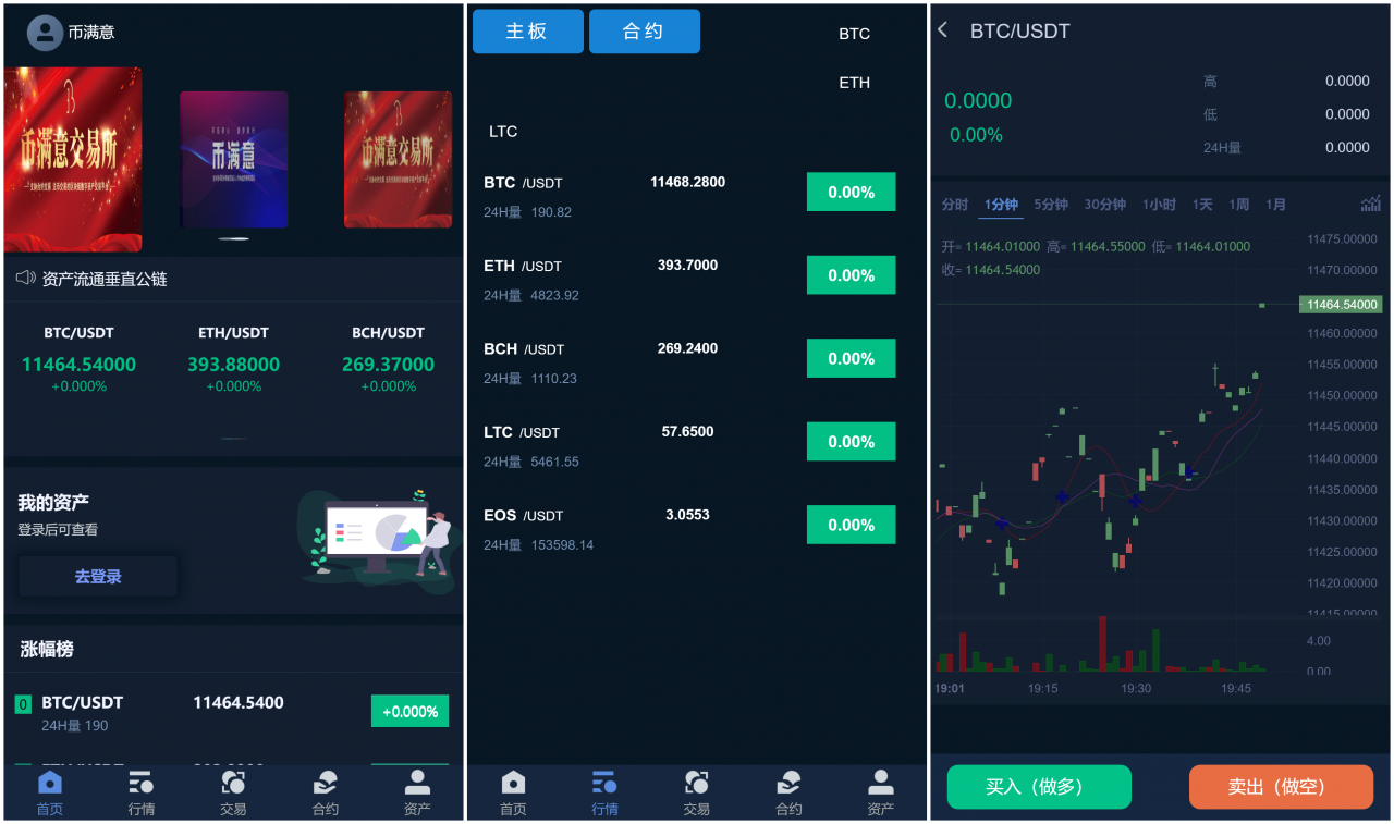 机器人区块链货币资产+数字资产合约交易区块链+USDT以太坊代币交易所+全球区域开发C2C交易所-希音出海