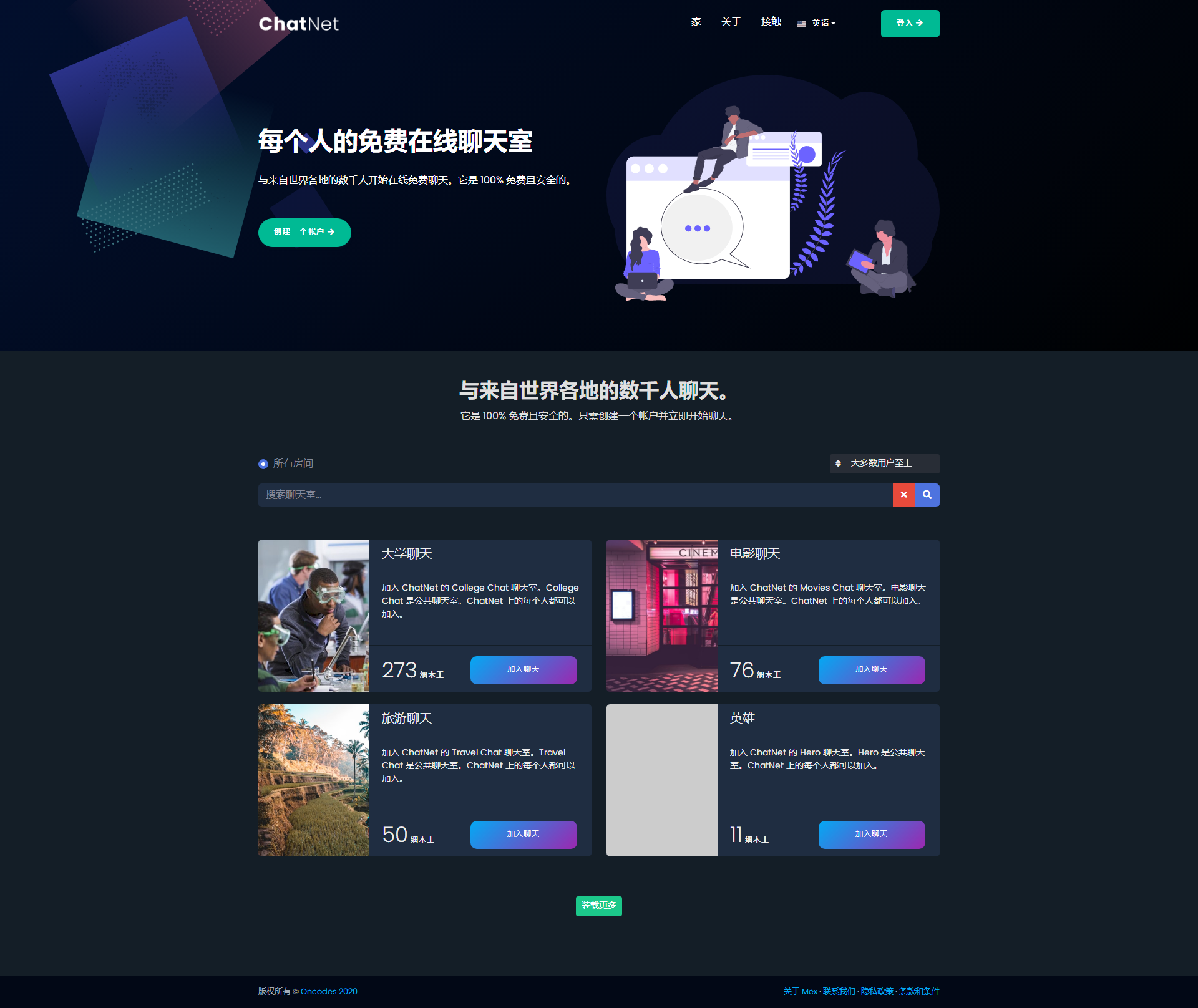 多人在线匿名聊天室/私人聊天室源码/支持同时创建多个聊天室-希音出海