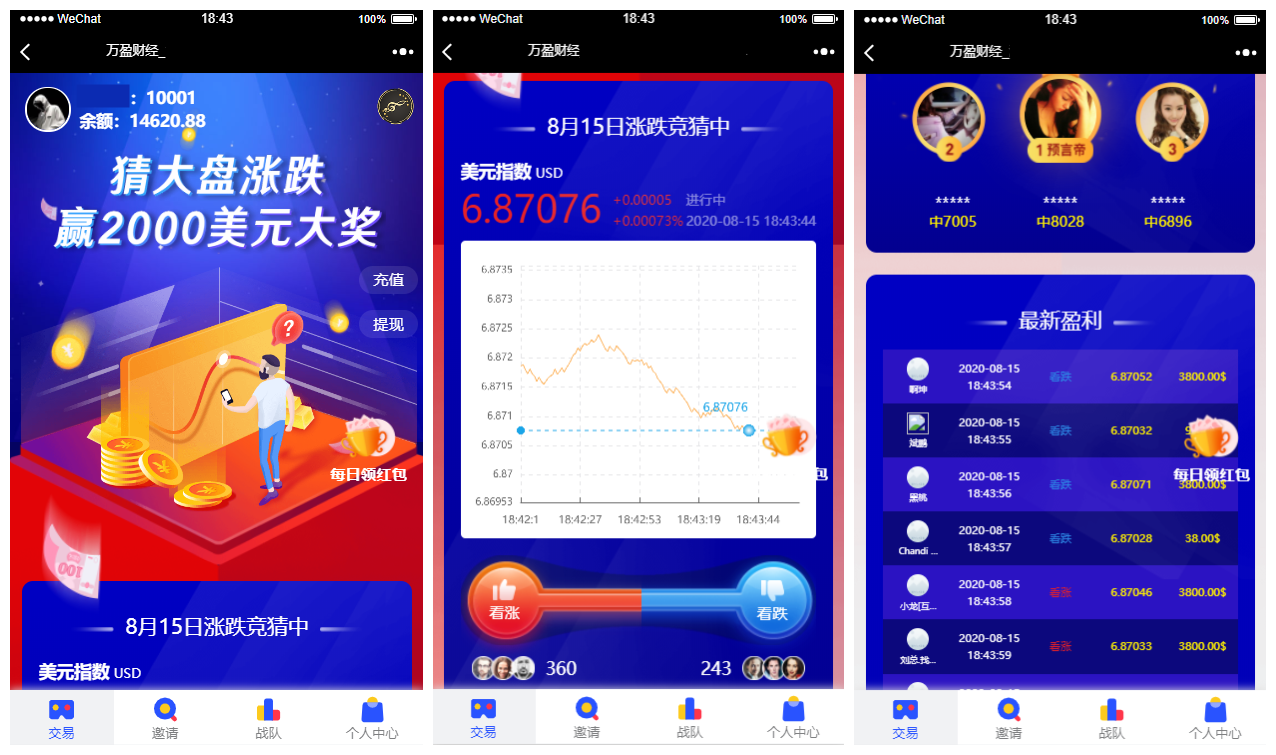 【USDT指数涨跌】蓝色UI二开币圈+万盈财经币圈+充值提现+K线正常+大盘涨跌竞猜-希音出海