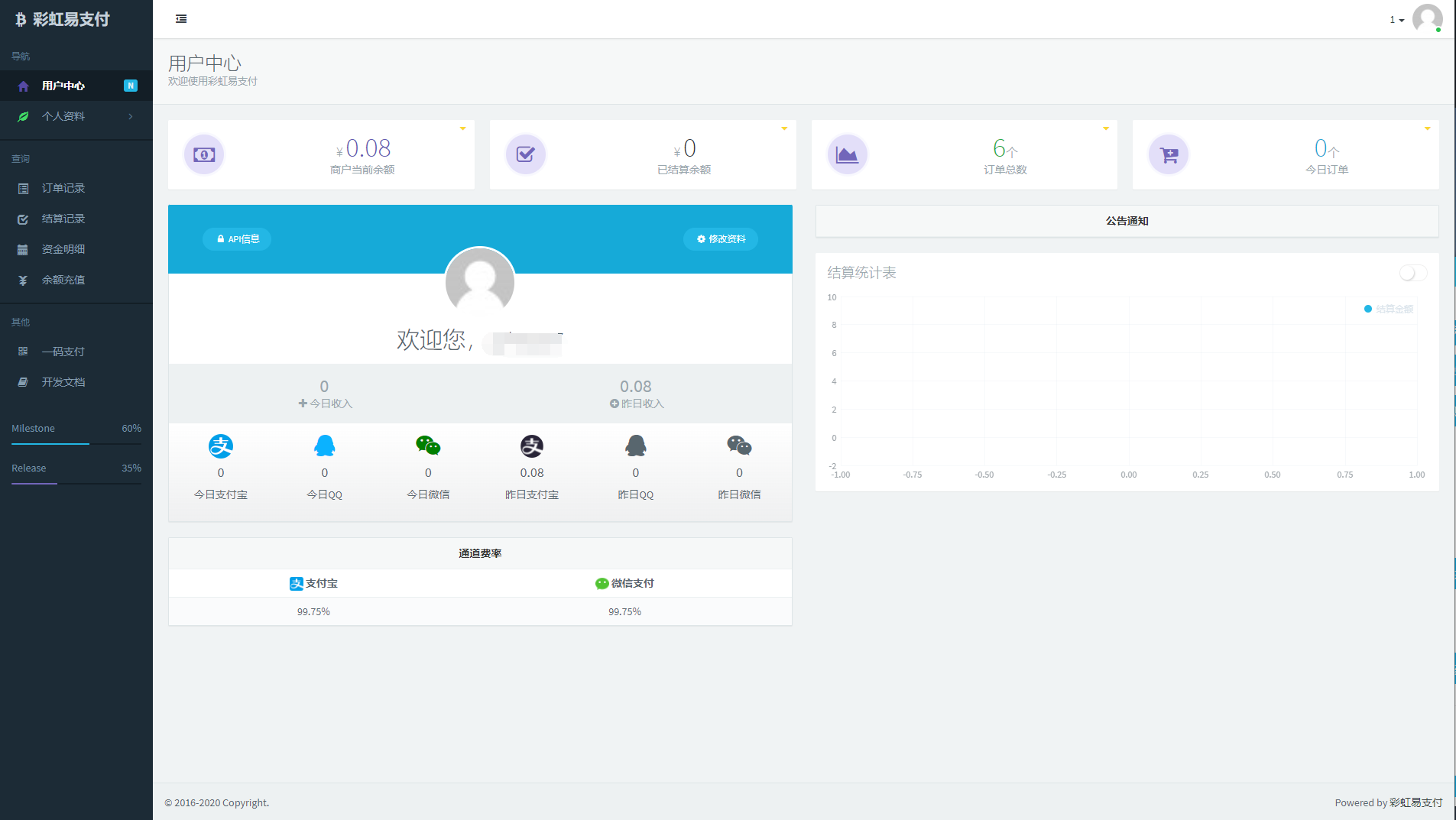 【八爷亲测】彩虹易支付2021新版v8.1.1支持多通道轮训全开源运营版多模板/免签约支付系统/API退款/实名认证/完善手动提现t0t1/带视频搭建教程-希音出海