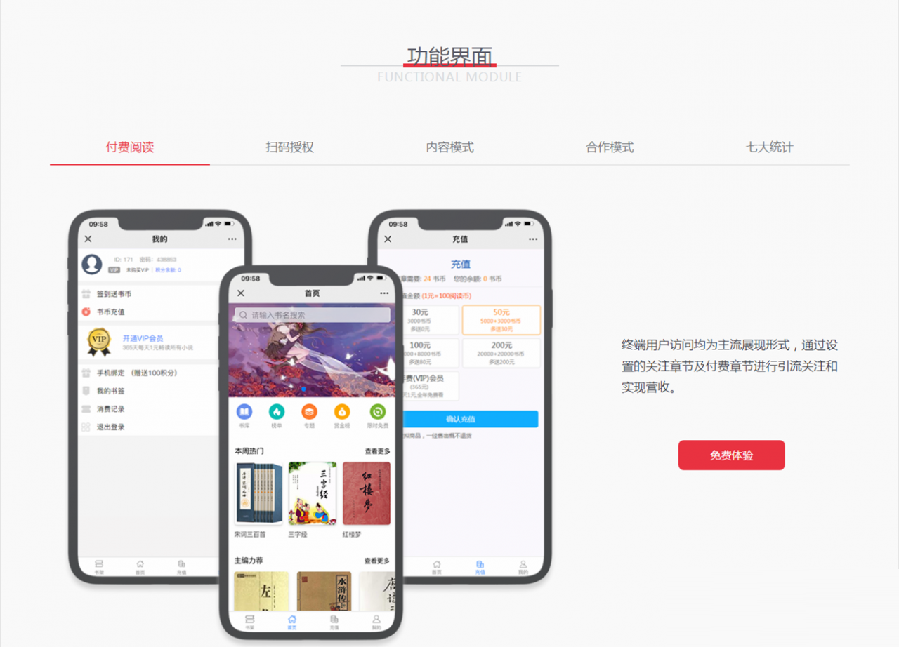 草莓CDMS原创内容分销系统-微信小说平台系统v1.0-希音出海