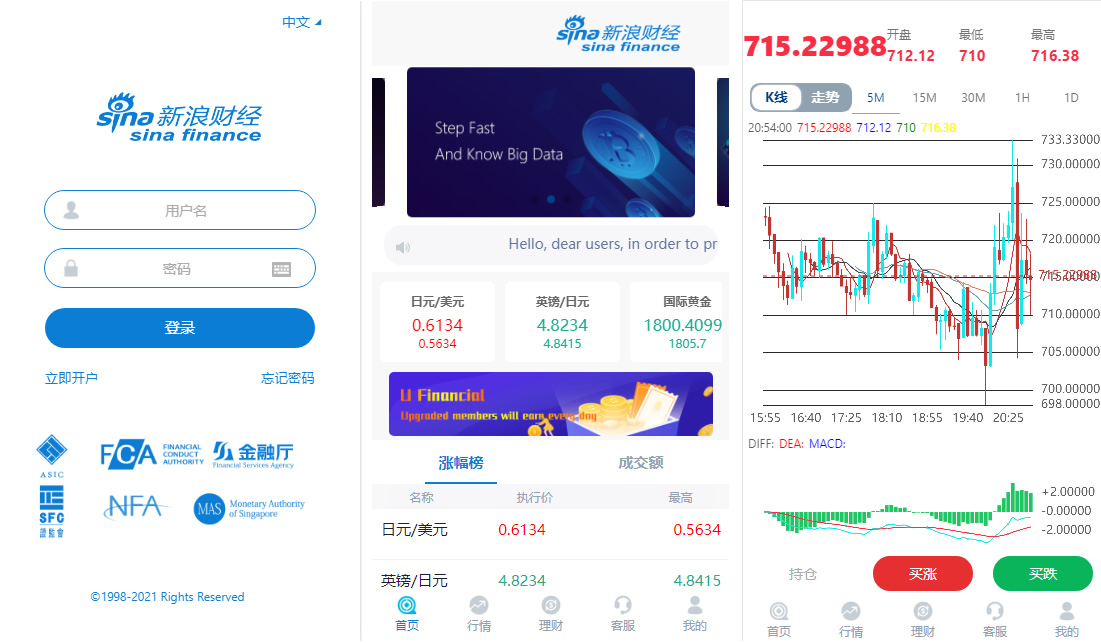 完整版】K线全修复外汇时间盘带余额宝会员等级等_点位盘-希音出海
