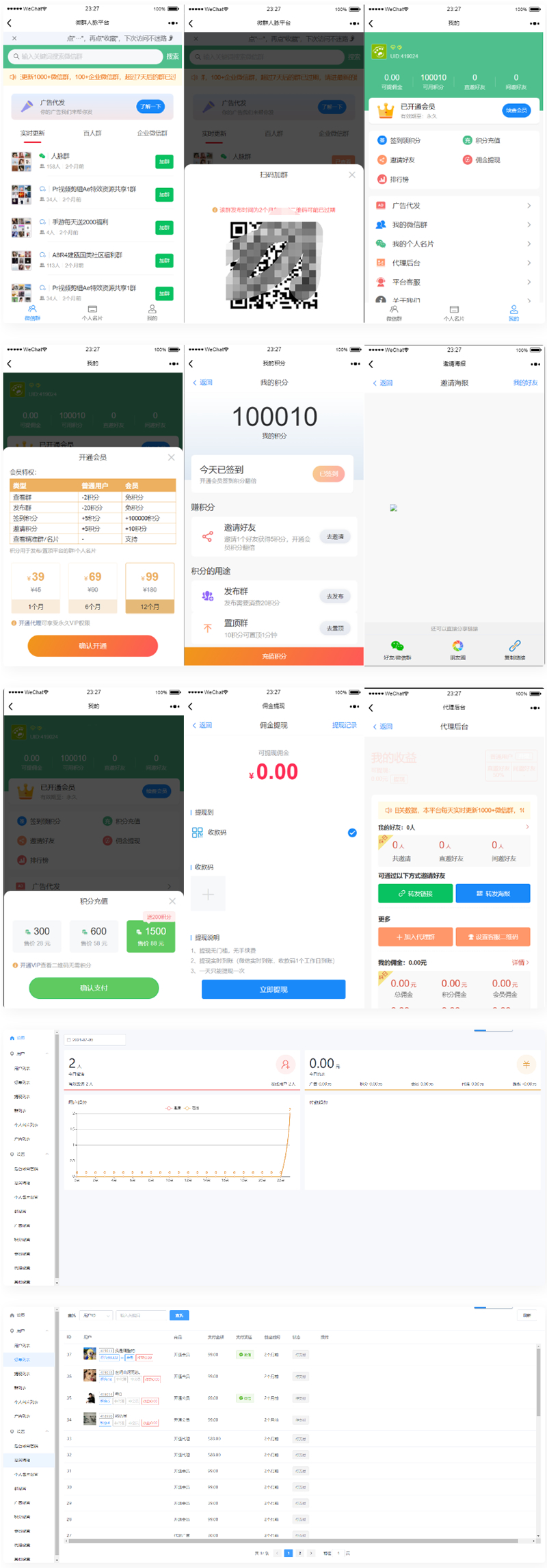 人脉社群系统源码 人脉推广裂变源码群发布源码-希音出海