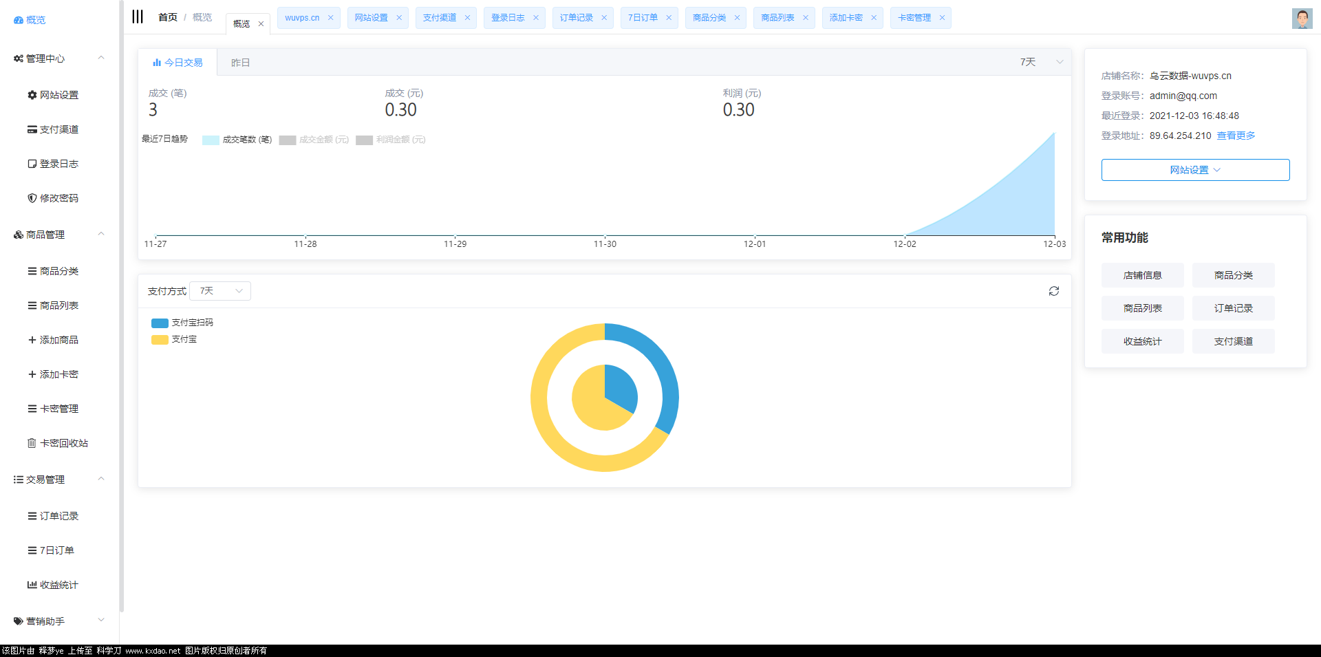 风铃发卡网源码最新版-可商用，支持个人码支付，当面付-希音出海