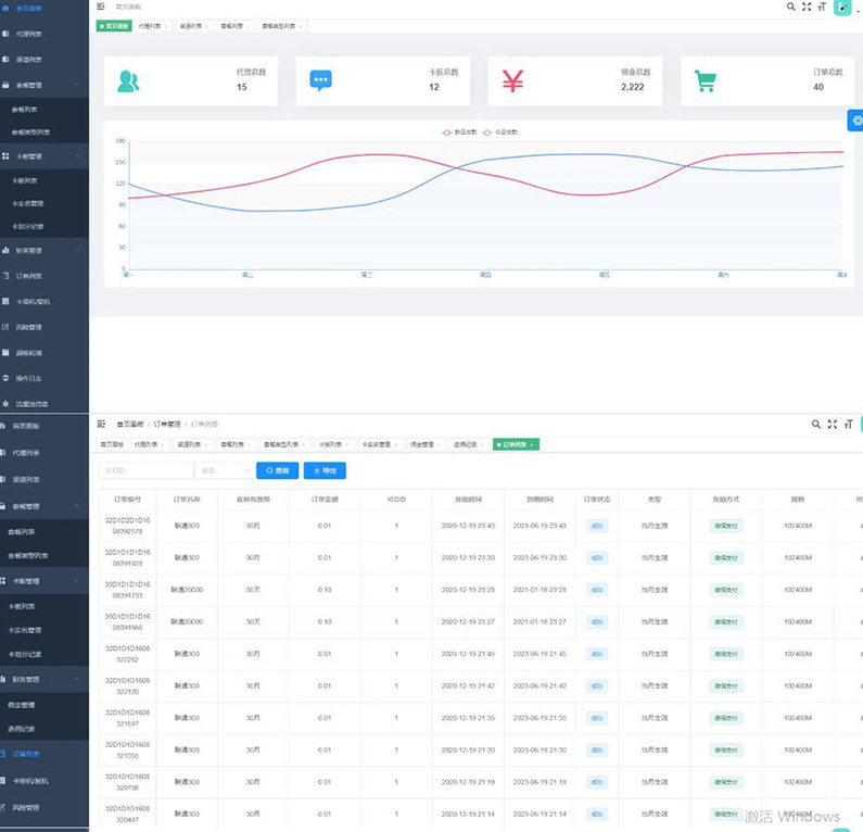 物理网卡理体系渠道IOT项目源码含具体架起建立教程-希音出海